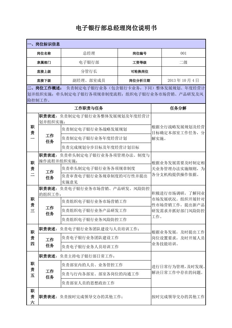 岗位说明书新-电子银行部总经理