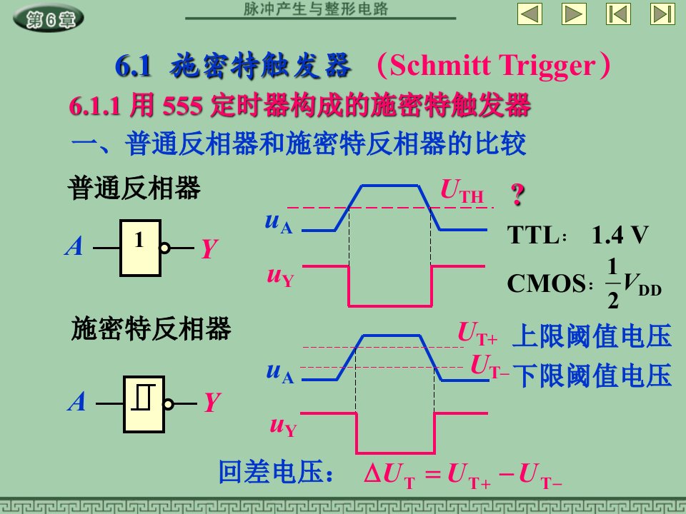 数字电子技术基础课件：6.1