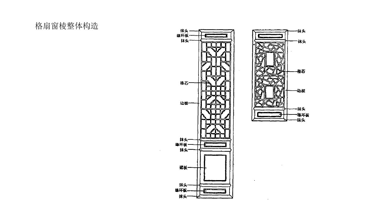 窗棂优质课件