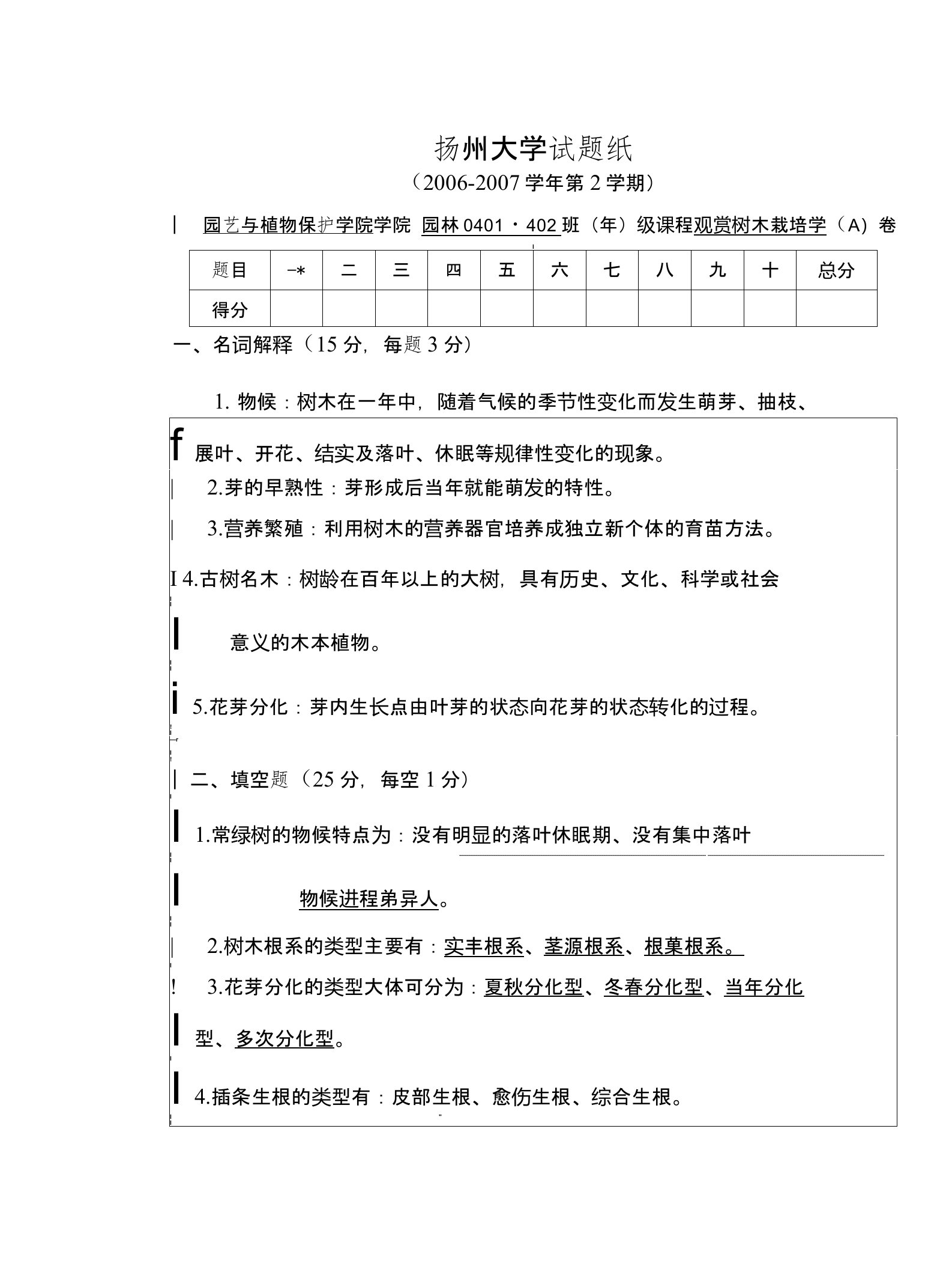 树木栽培学及植物造景(南京林业大学)园林树木栽培学试卷A答案