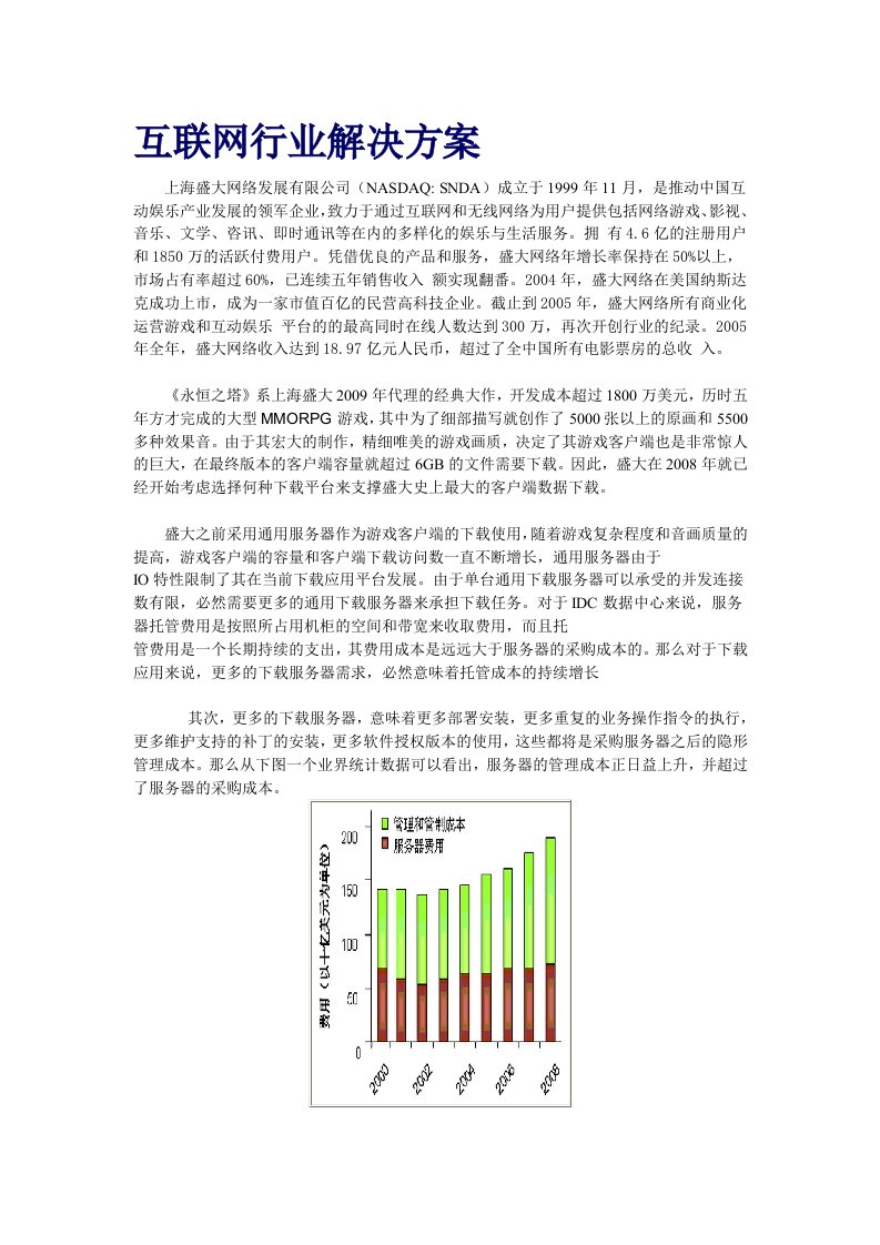 互联网行业解决方案