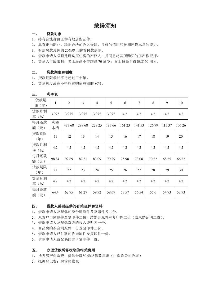 某楼盘按揭、公积金贷款须知