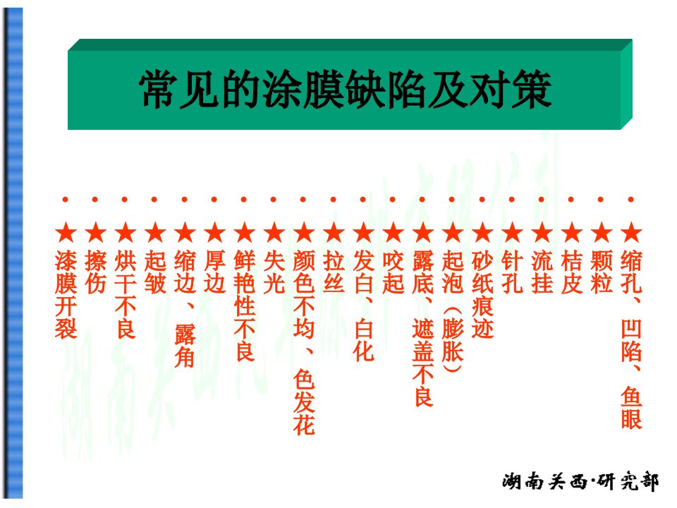 汽车涂装异常分析及对策