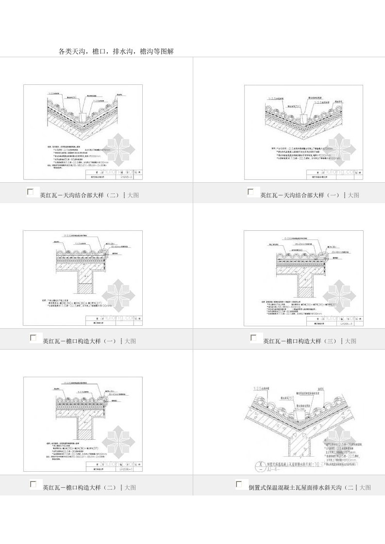 各类天沟-檐沟等图解