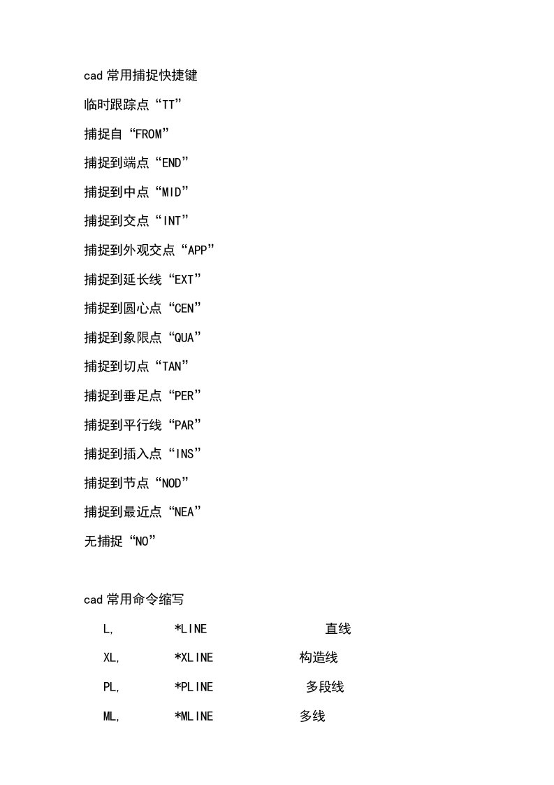 面cad常用命令及捕捉快捷键