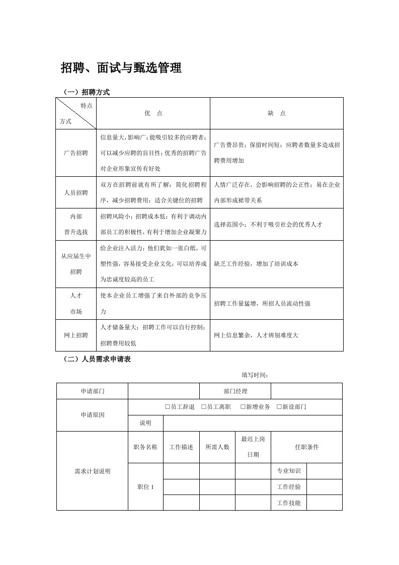 招聘面试-招聘面试流程及相关表格