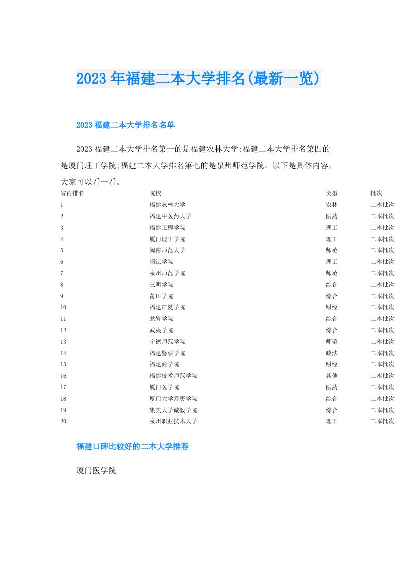 福建二本大学排名(最新一览)