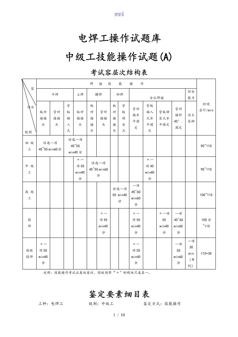 中级焊工实操(A)