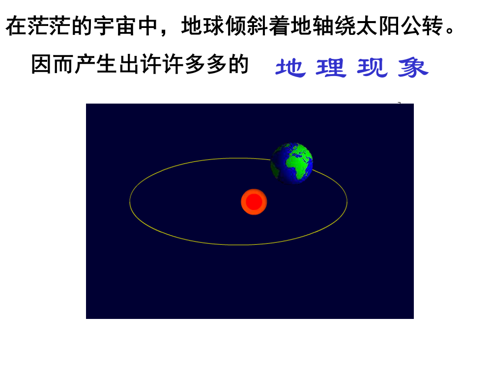 地球公转的地理意义jiangkeyong