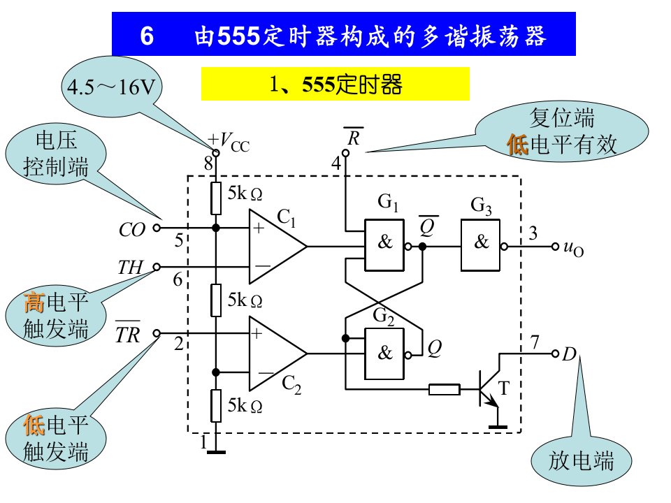 第7章由555定时器构成的多谐振荡器课件