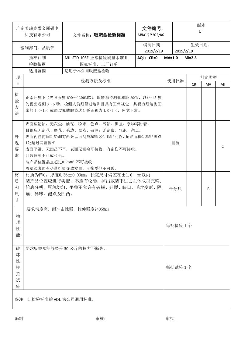 吸塑包装盒检验标准