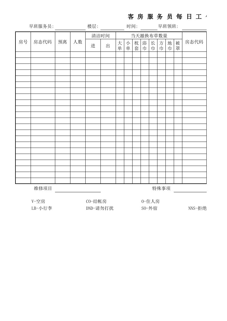 客房服务员每日工作表