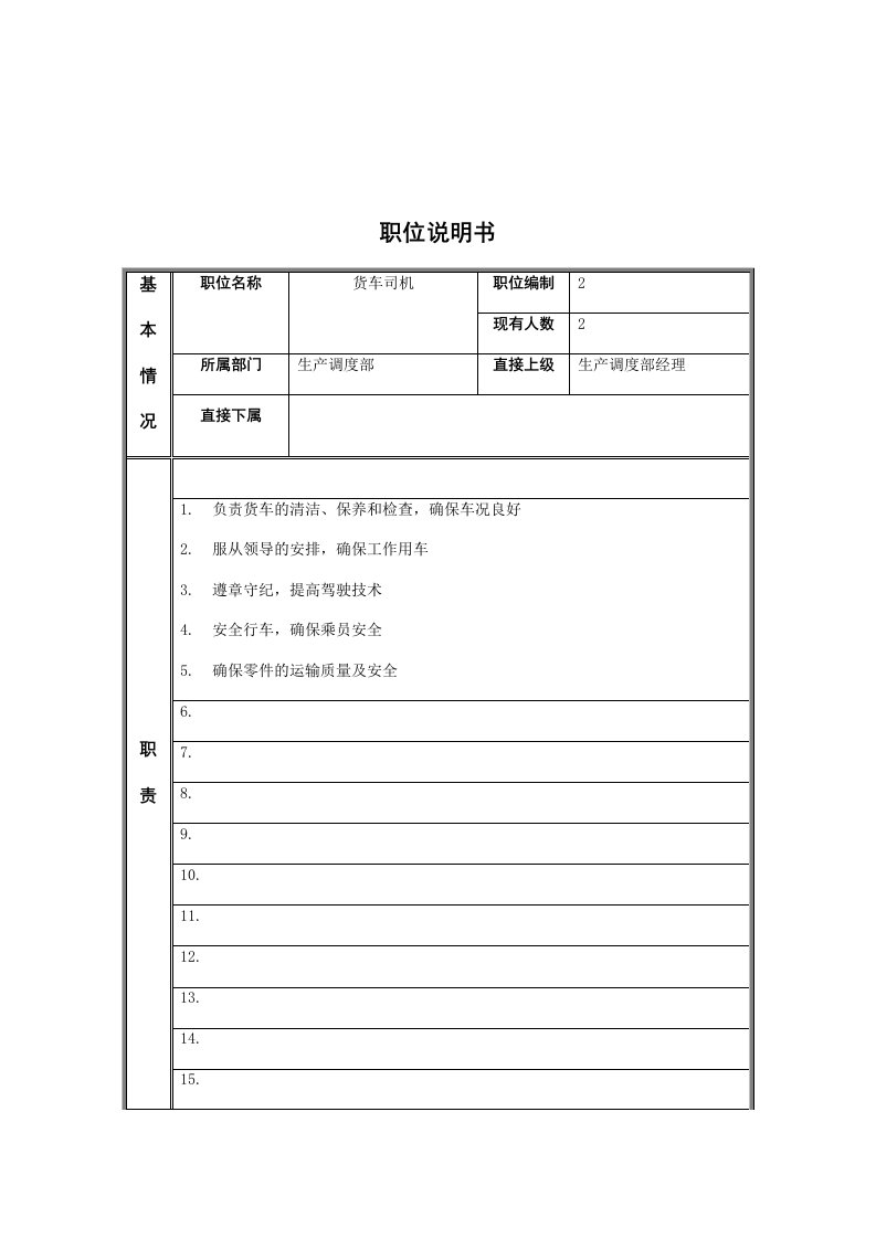 江动股份-货车驾驶员职位说明书