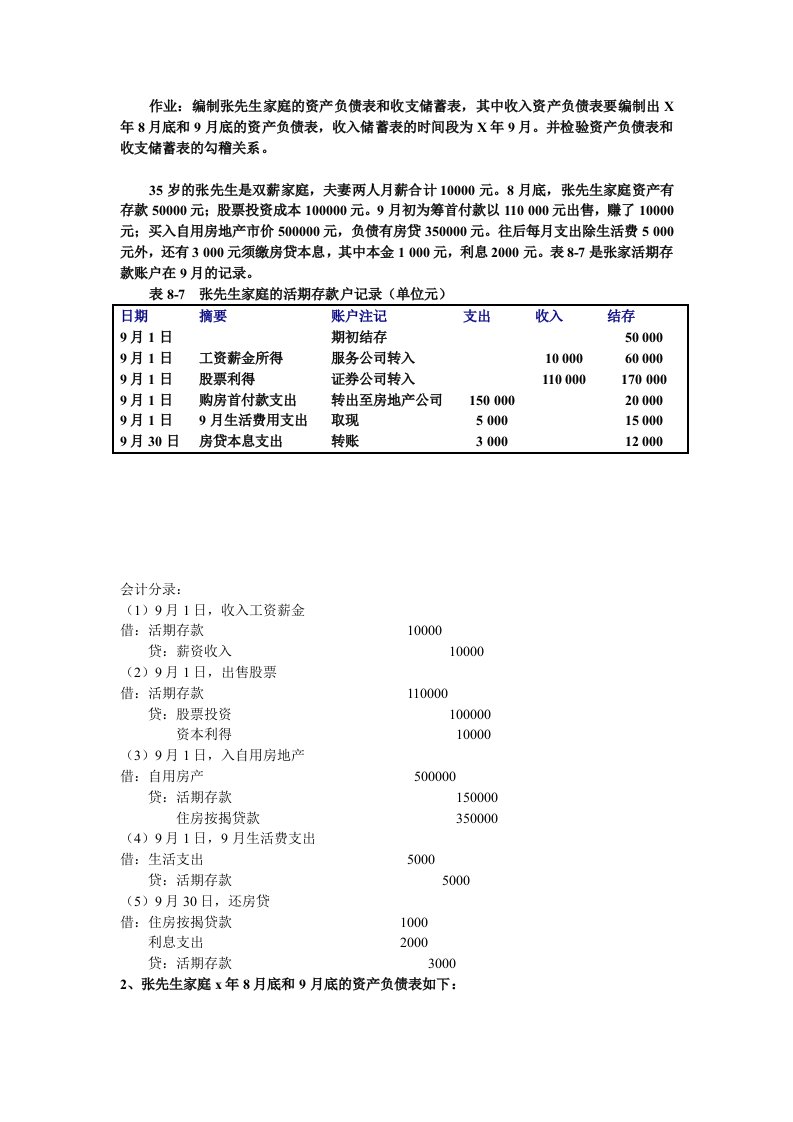 张先生家庭的资产负债表和收支储蓄表