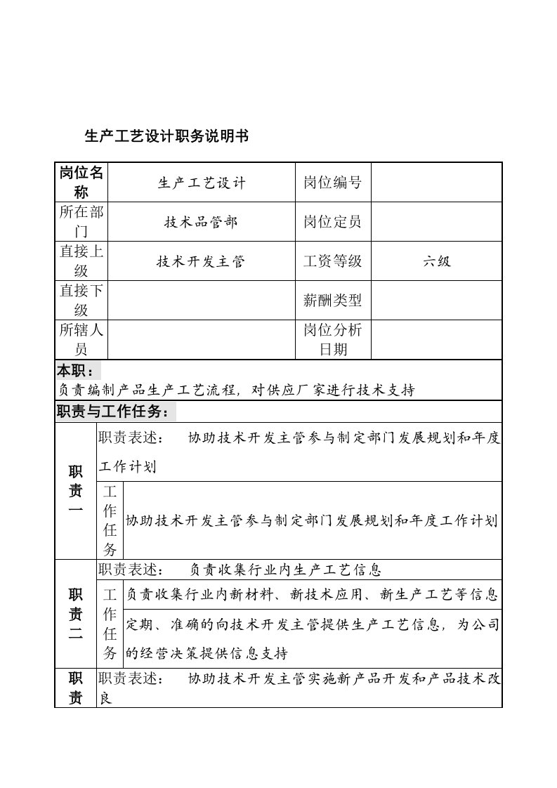 宁波华能贸易公司技术品管部生产工艺设计职务说明书