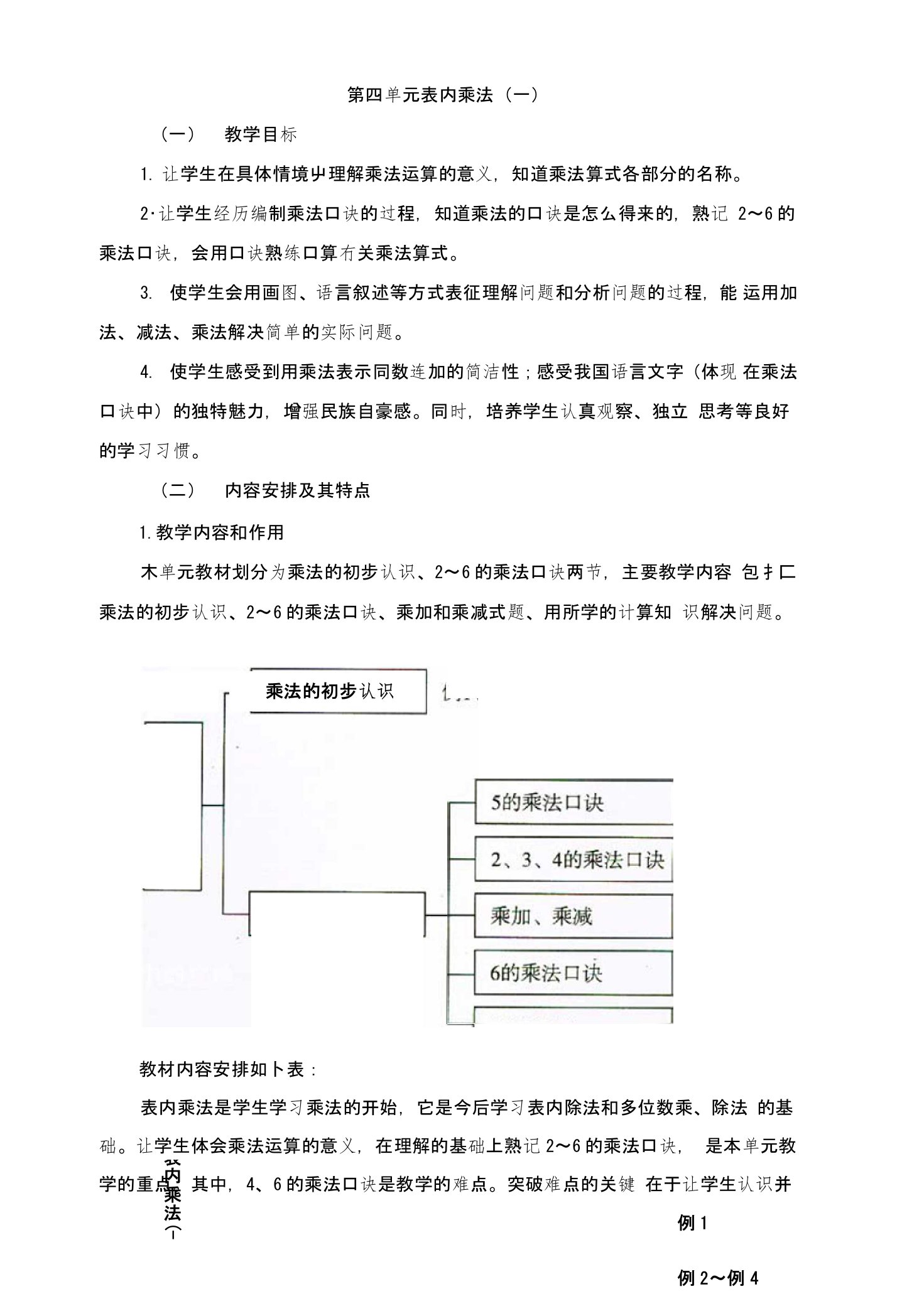 《表内乘法(一)》单元教学分析