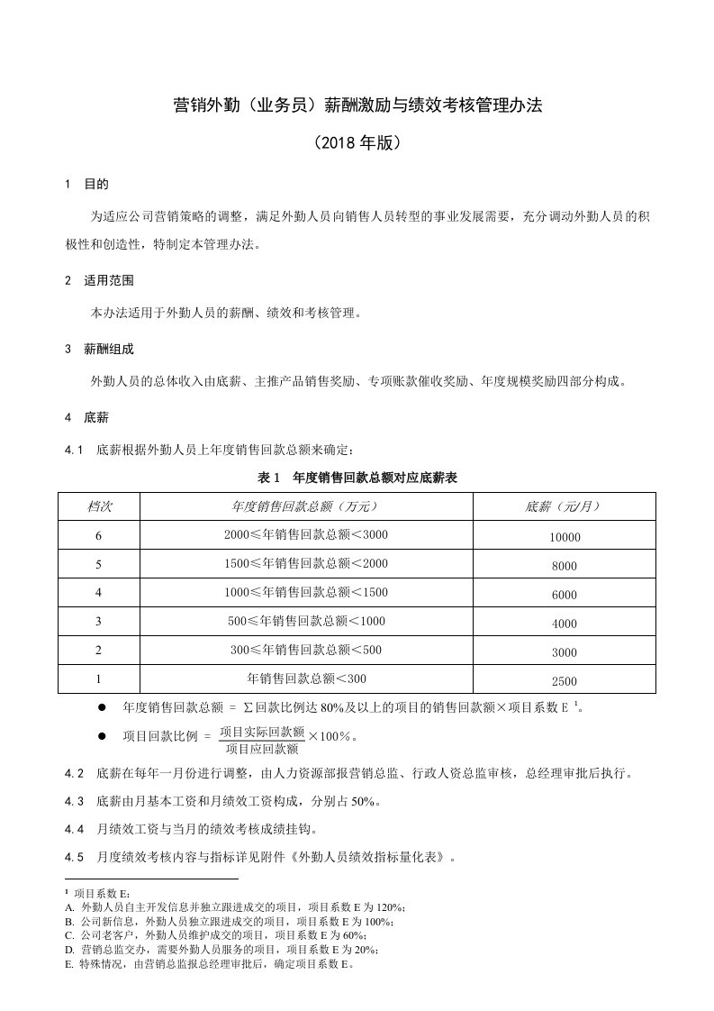 营销外勤业务员薪酬激励与绩效考核管理办法