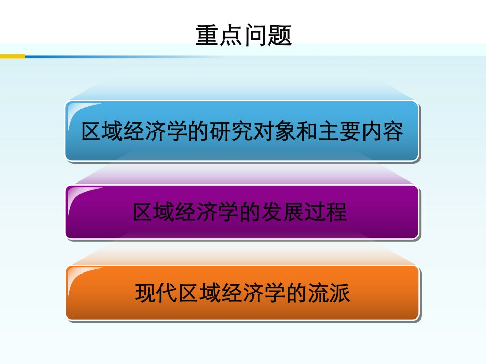 经济管理学与研究财务知识分析