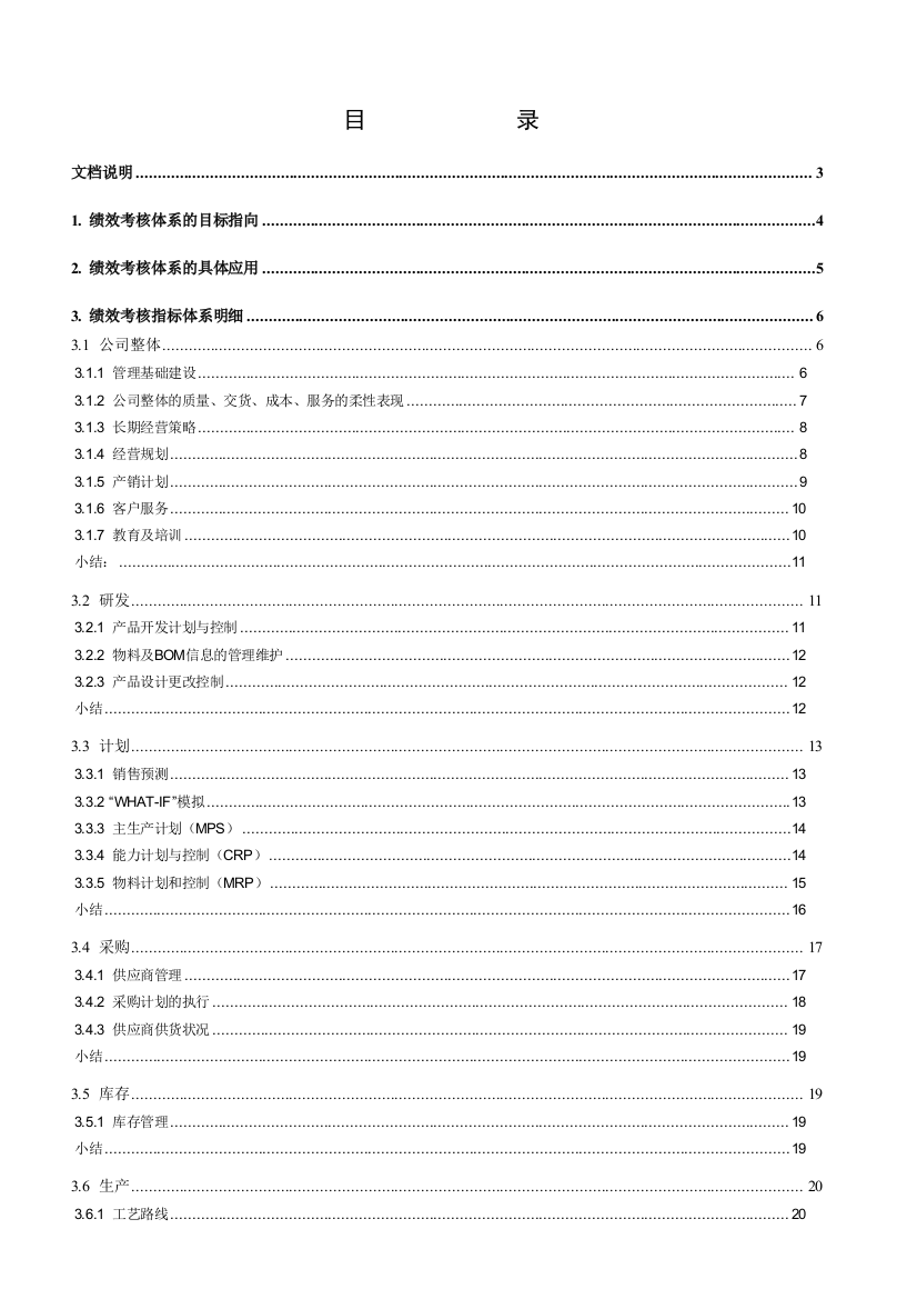 04（V2.0）绩效考评