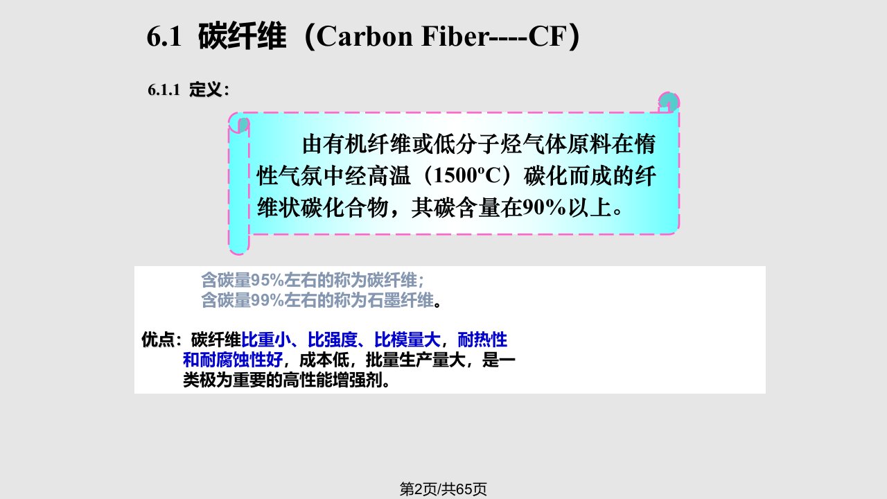 碳纤维及其复合材料