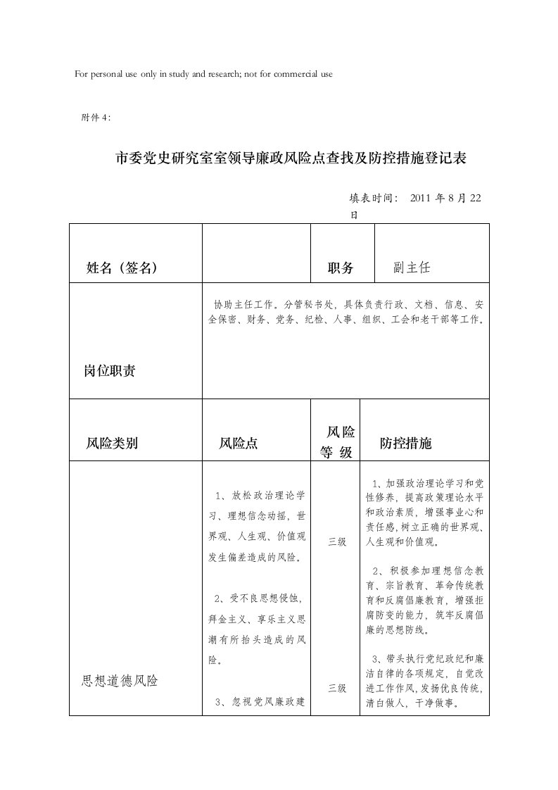 市委党史研究室室领导廉政风险点查找及防控措施登记表