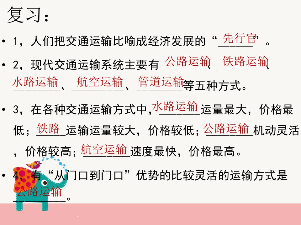 人教版八年级地理上册课件：24-4.1交通运输