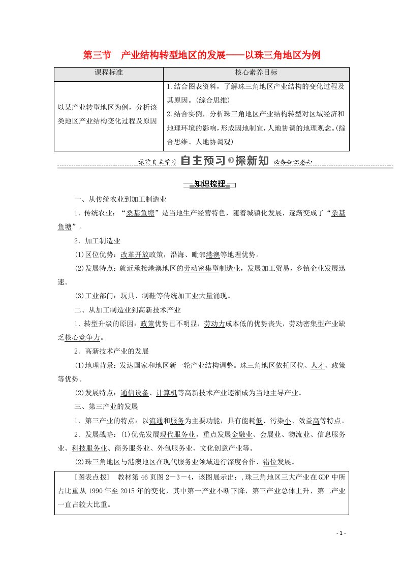 2020_2021学年新教材高中地理第2单元不同类型区域的发展第3节产业结构转型地区的发展__以珠三角地区为例教案鲁教版选择性必修2