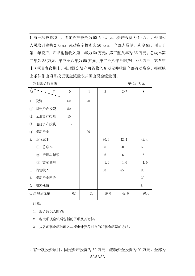 (完整word版)现金流量图和表练习