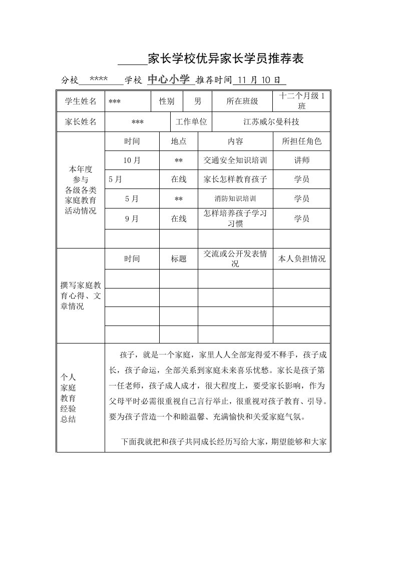 家长学校优秀学员推荐表1样稿