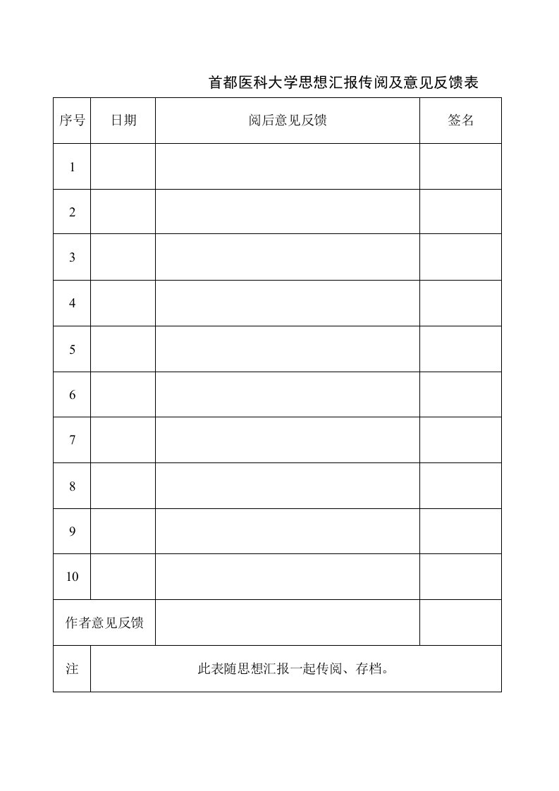 首都医科大学思想汇报传阅及意见反馈表