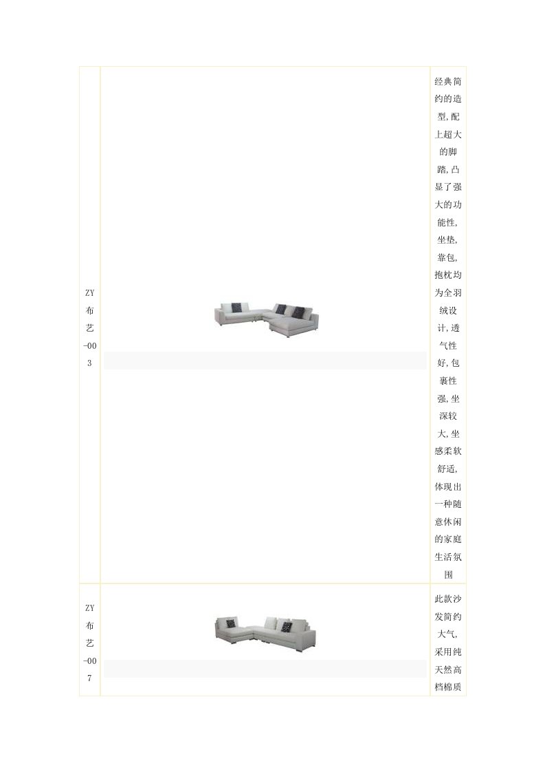 布艺沙发文案描述-word资料(精)