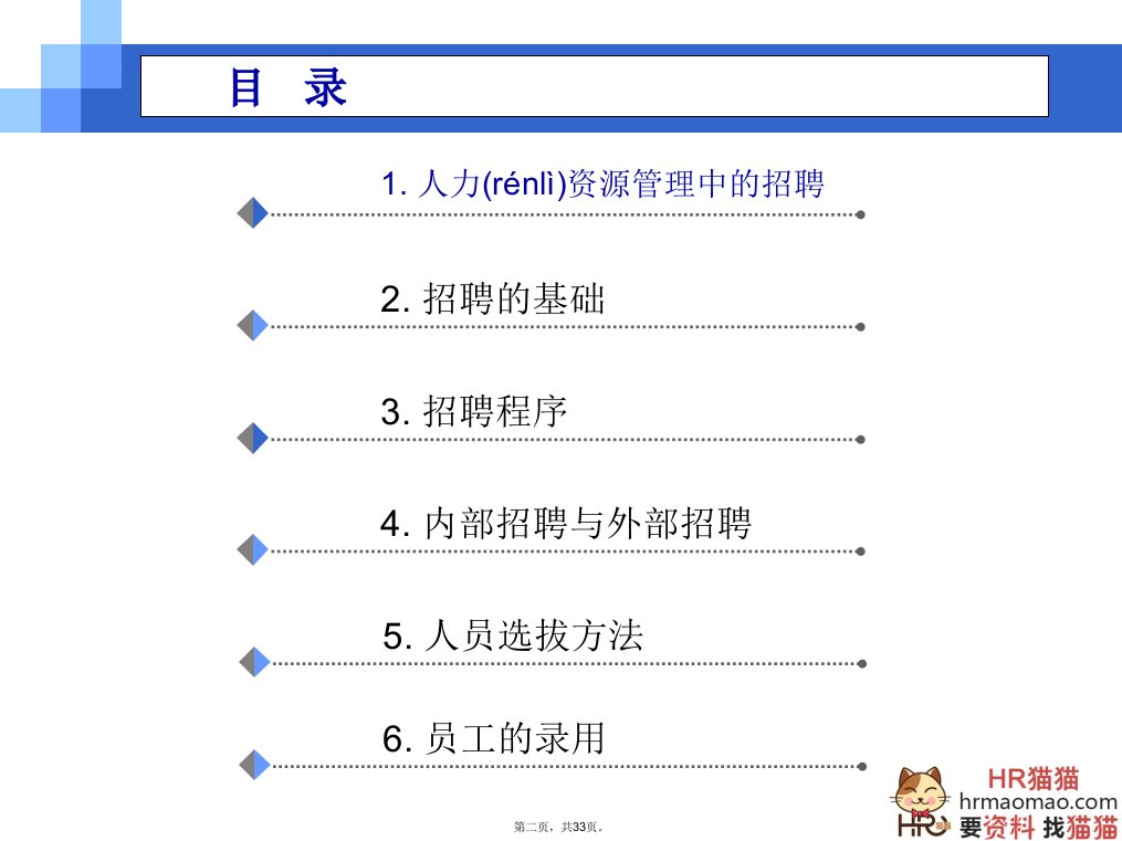 内部招聘与外部招聘经典课件HR猫猫教学文稿