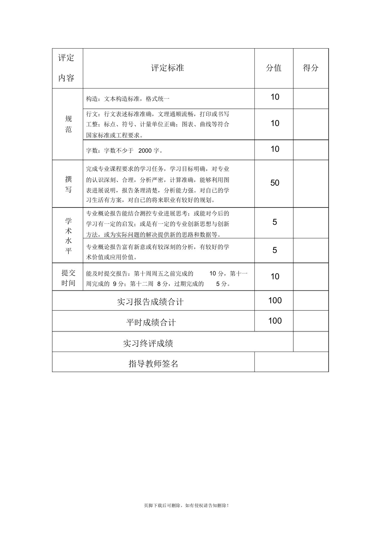 测控技术与仪器专业概论论文