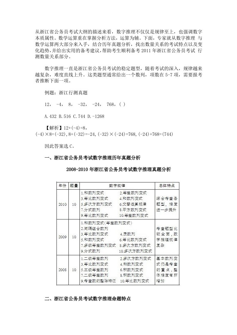 公务员考试《行测》考情分析：数字推理