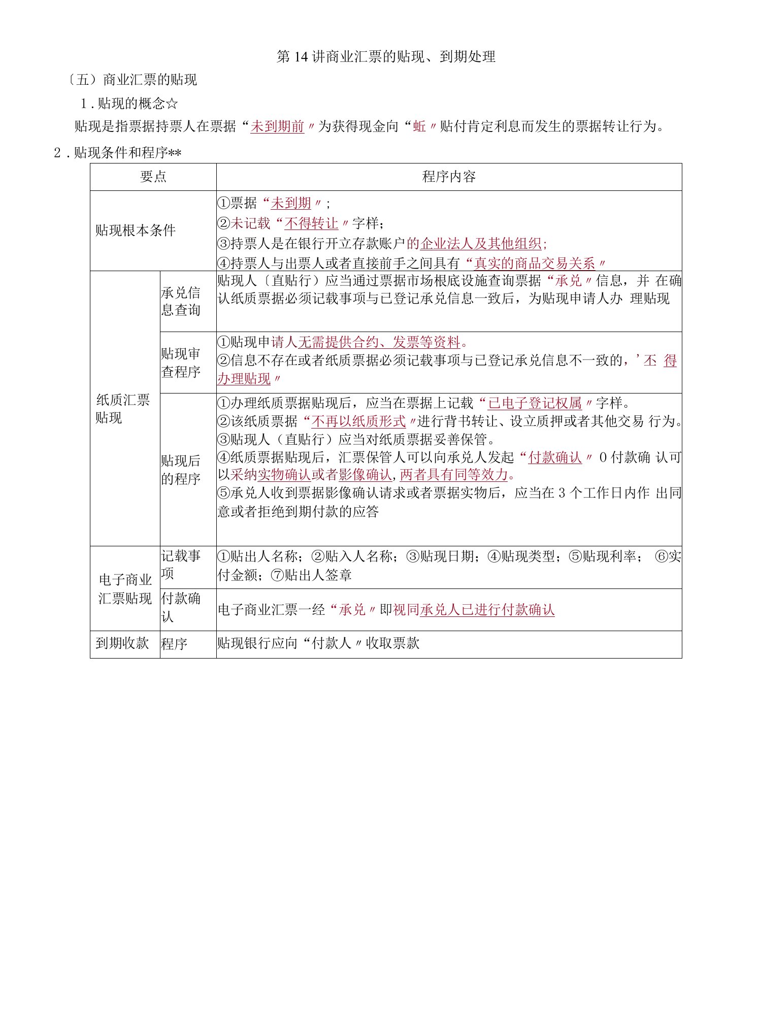 2022年考研重点之商业汇票的贴现、到期处理.docx