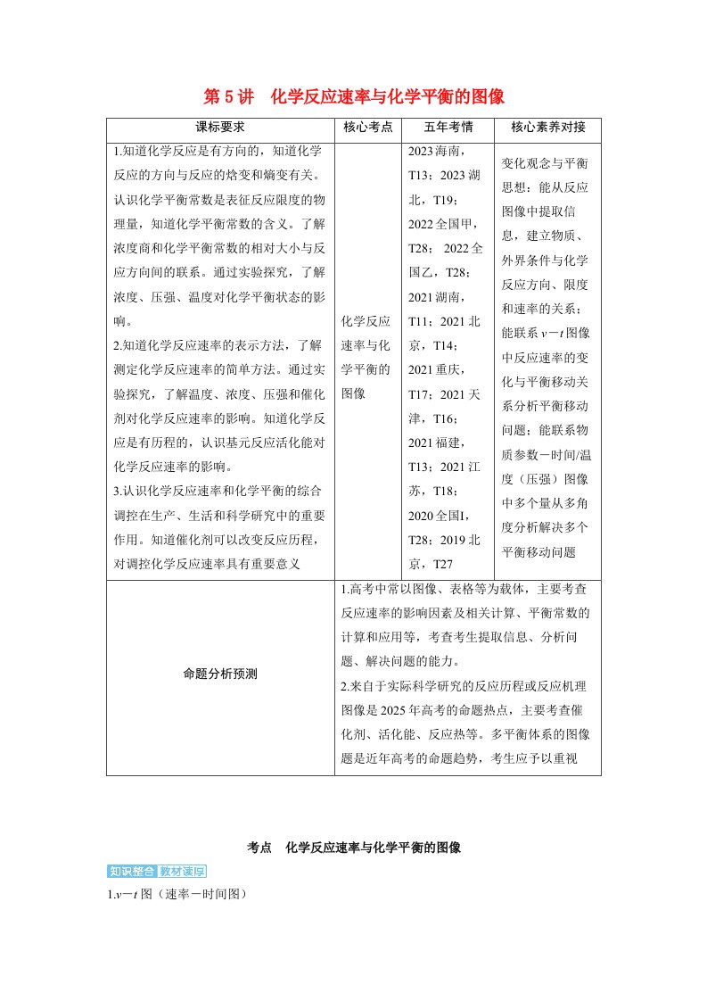 备考2024届高考化学一轮复习讲义第七章化学反应速率和化学平衡第5讲化学反应速率与化学平衡的图像