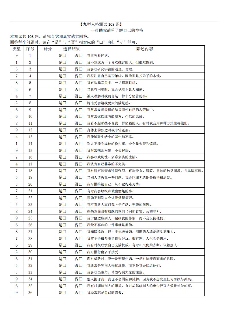 九型人格108测试题及结论（全）