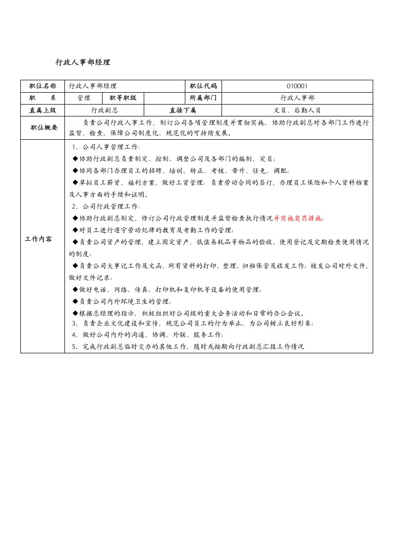 物业管理-某物业管理企业行政人事部经理岗位职责