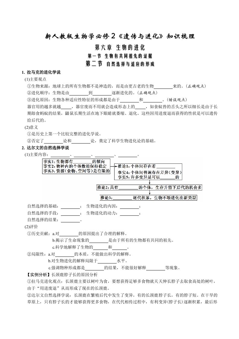 必备知识2022年高中生物第6章生物的进化知识清单填空版新人教版必修2