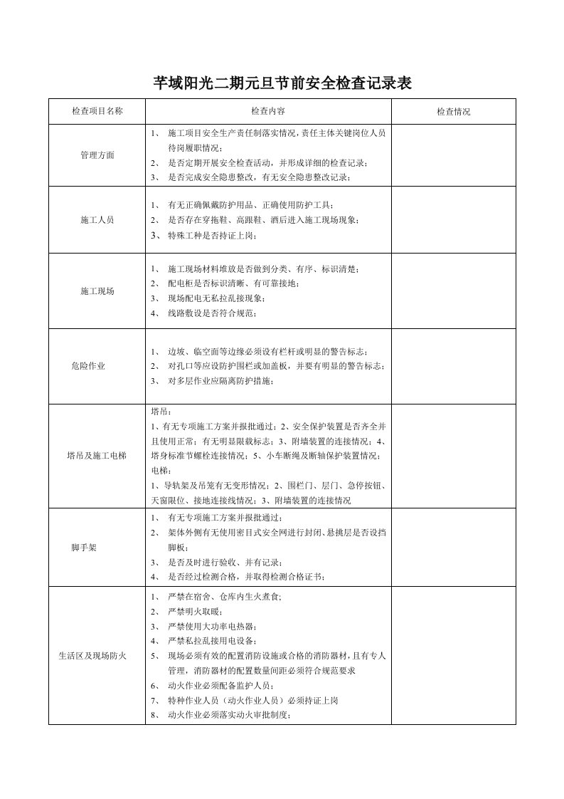 工地安全检查记录表