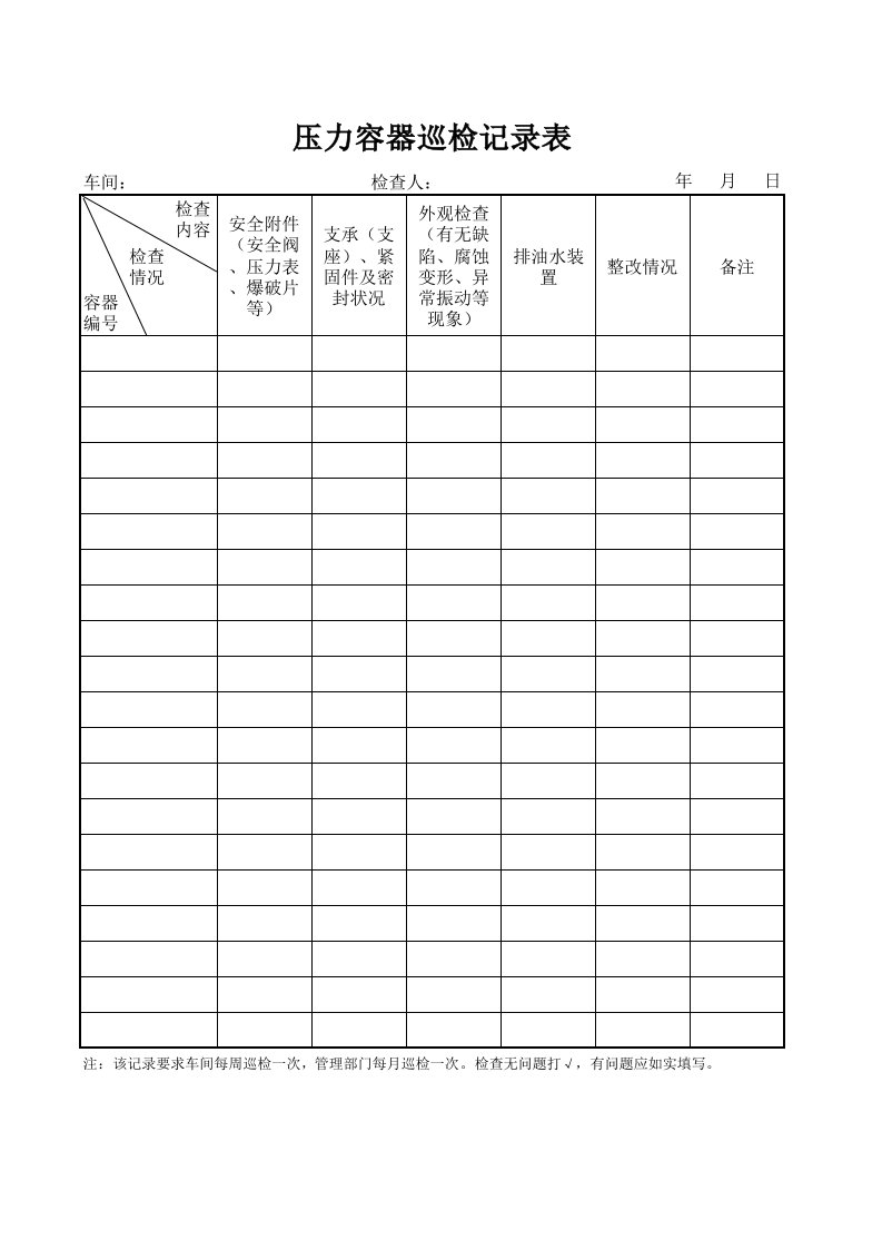 压力容器、压力管道巡查检查报告表格格(空表格2)