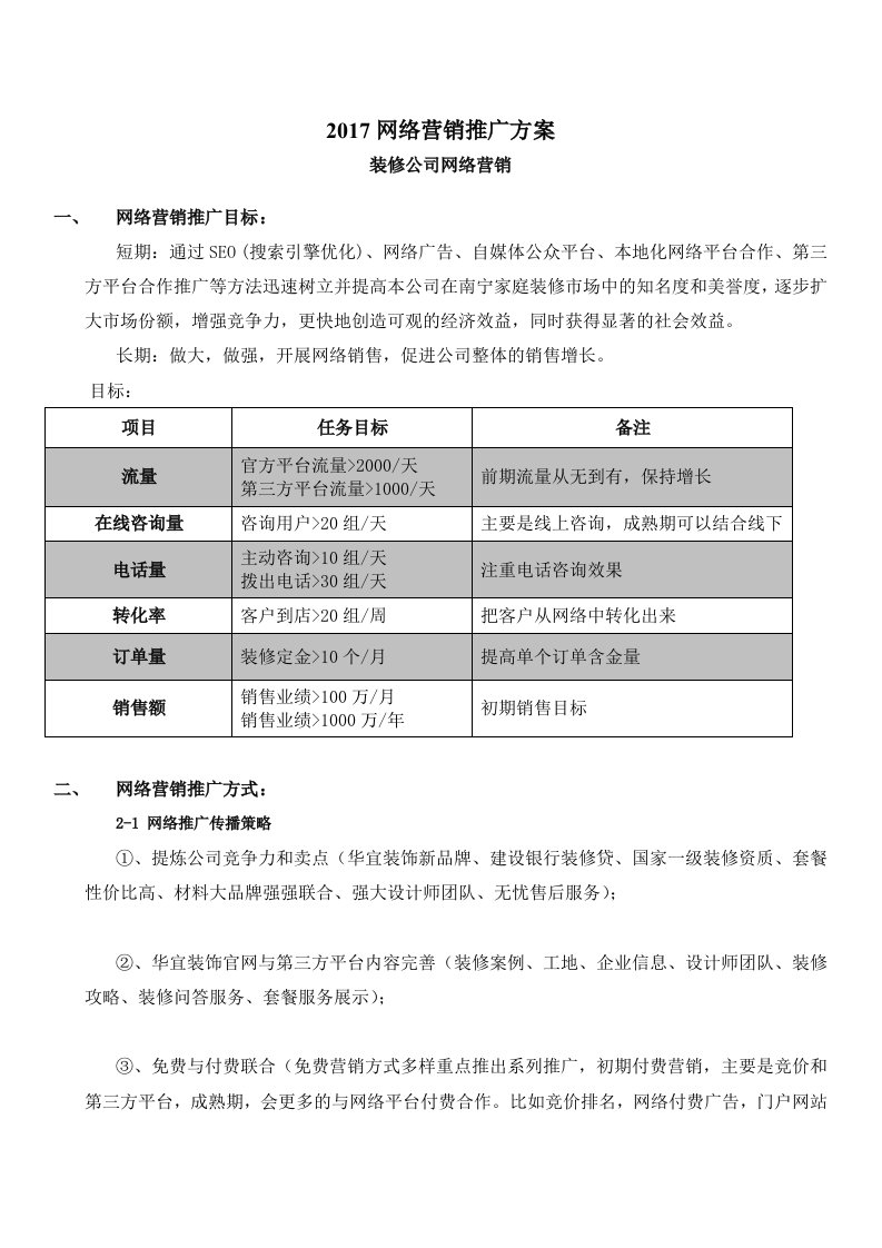 装修公司网络营销推广方案