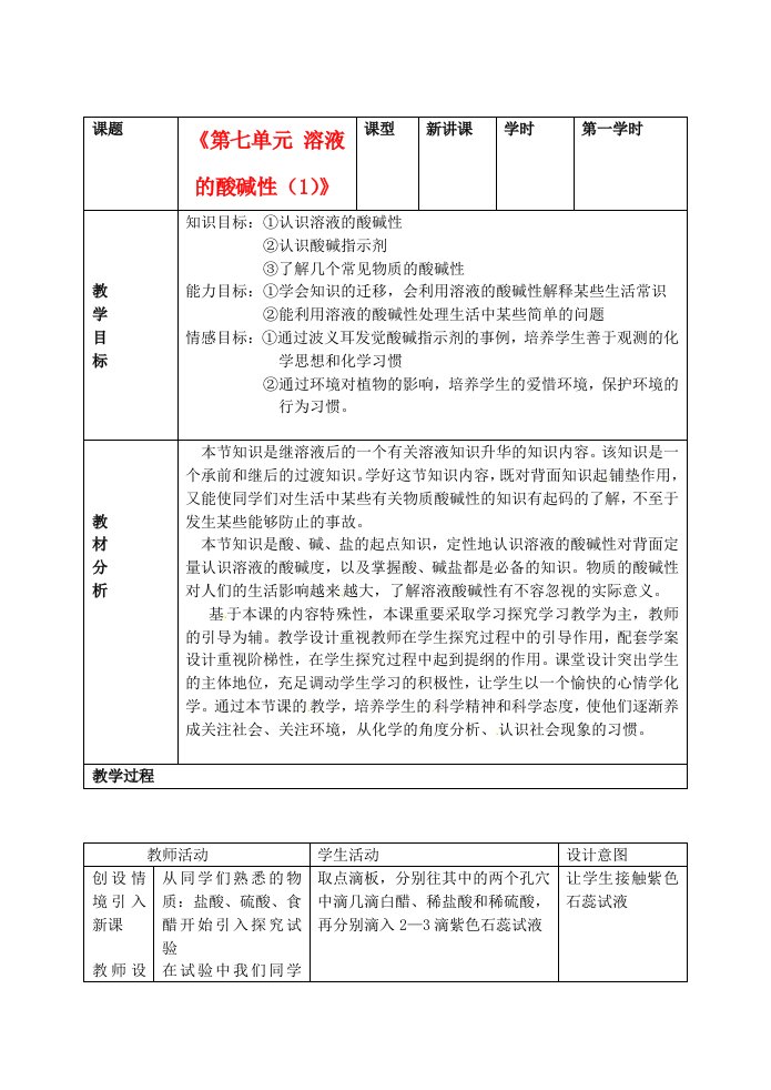 2024年山东省枣庄市峄城区吴林街道中学九年级化学全册第七单元溶液的酸碱性1教案鲁教版