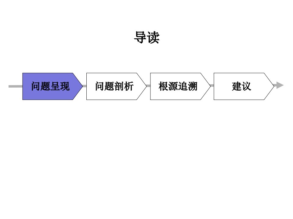 某咨询东莞市东坑镇HS公司人力资源诊断报告