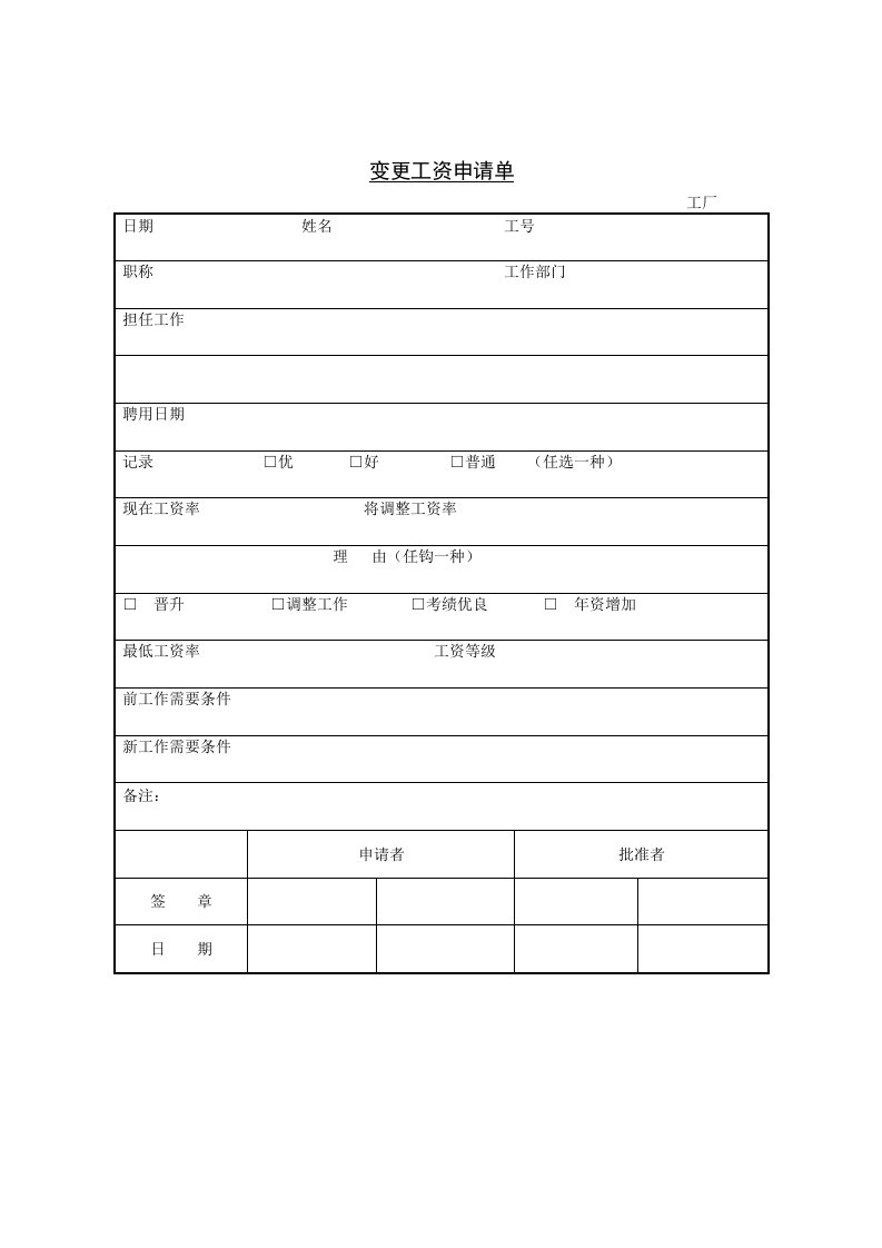 公司员工变更工资申请单