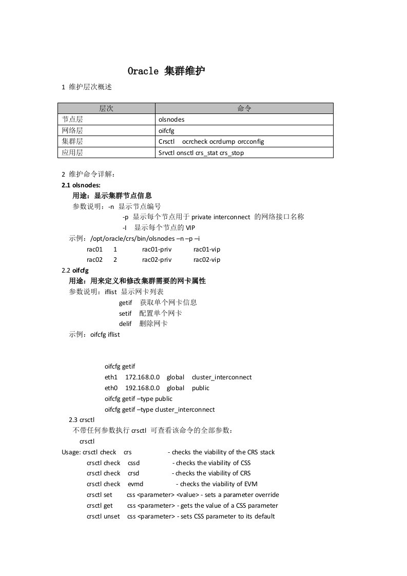 Oracle集群维护