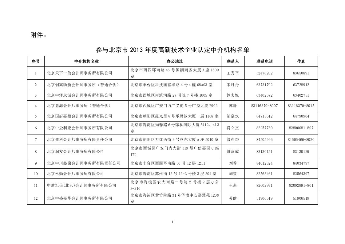 《参与北京市2013年度高新技术企业认定中介机构名单》