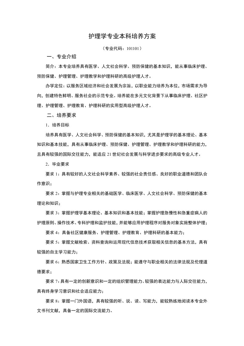 护理学专业本科培养方案