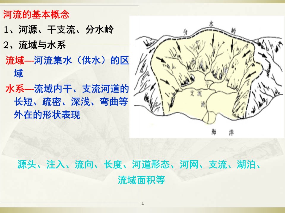 区域地理中国河流和湖泊分享资料