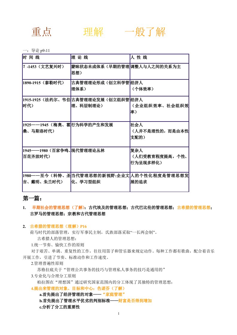 管理思想史总结